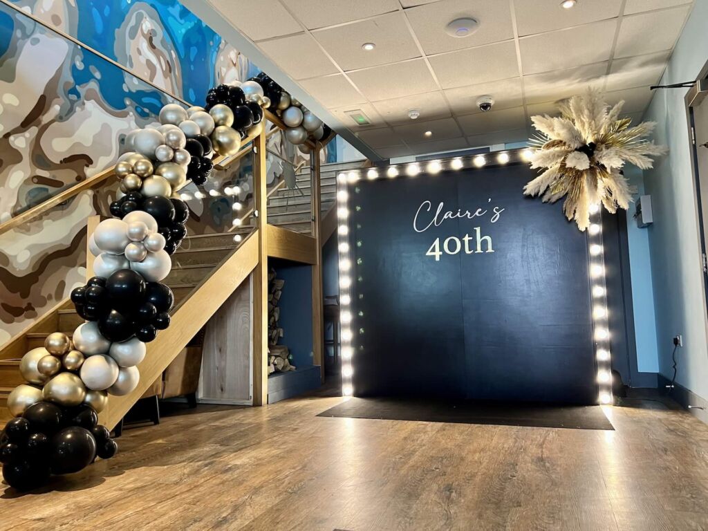 40th birthday entrance backdrop